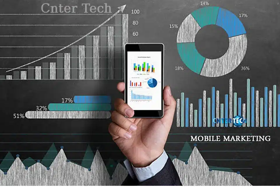 6 أسرار ل التسويق بالهاتف -MOBILE MARKETING 12 ما هي استراتيجيات التسويق بالهاتف MOBILE MARKETING؟